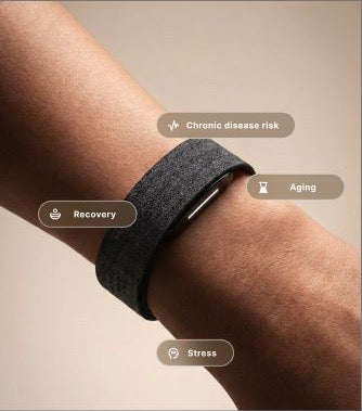 Hume Band 2.0 on wrist with health callouts from Figma