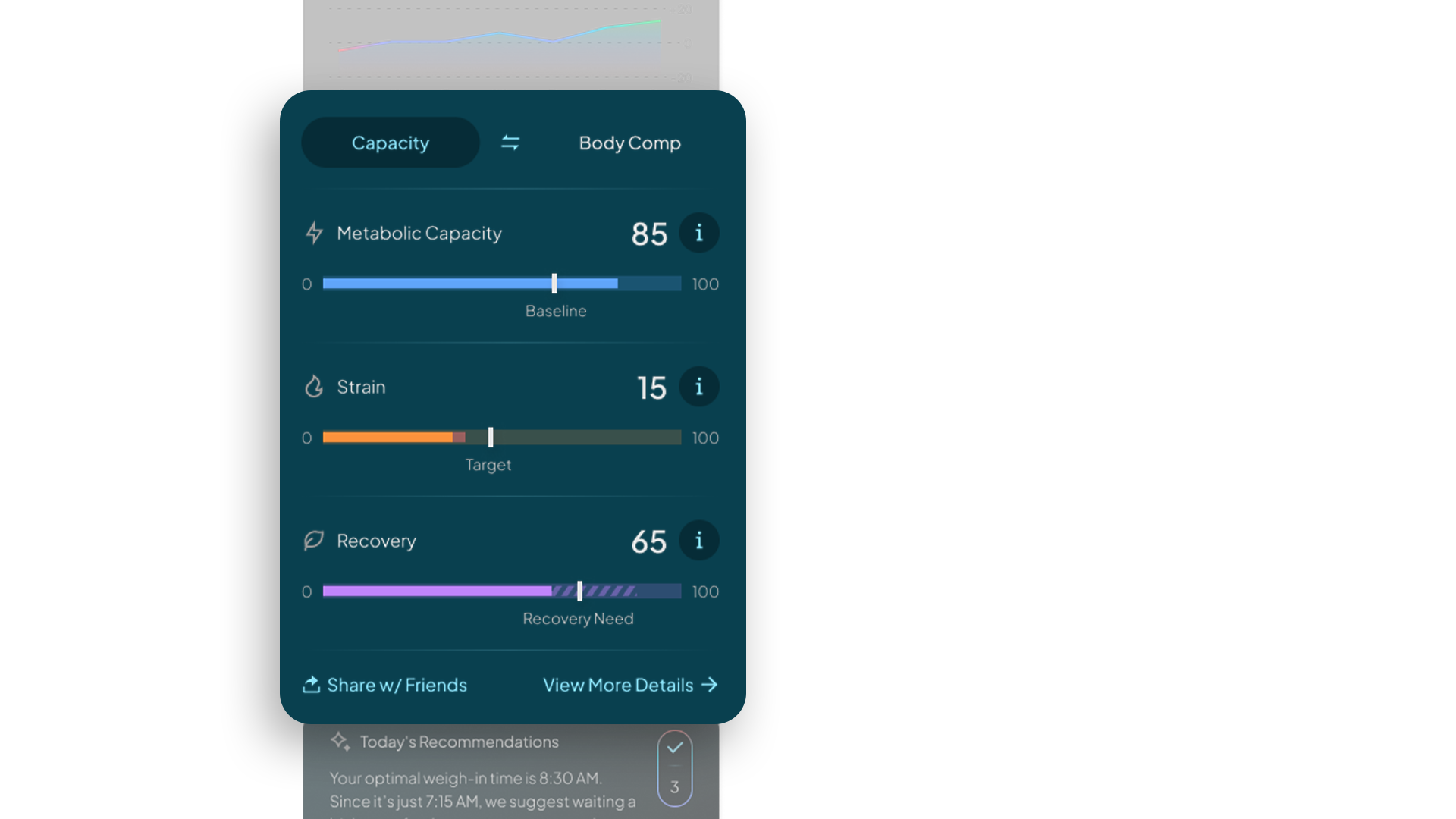 Example Hume app panel showing Capacity 85, Strain 15, and Recovery 65 against reference markers